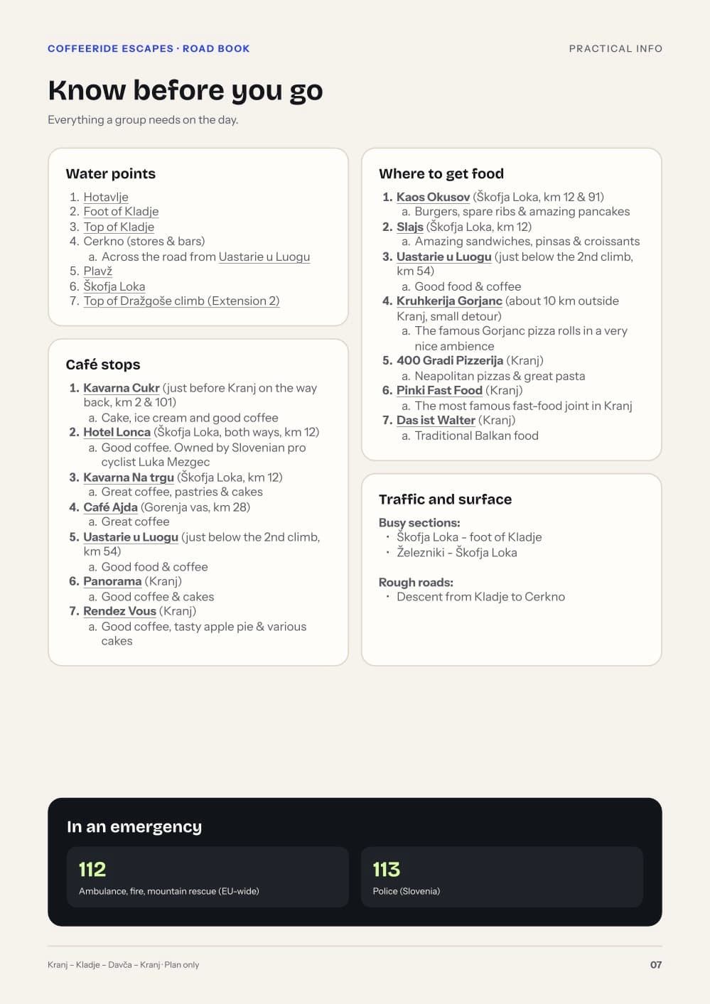 Practical info page with water points, café stops, food, traffic and emergency numbers