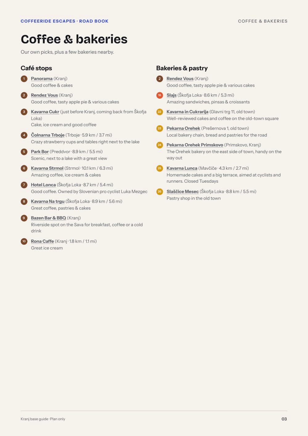Kranj base guide page listing café stops and bakeries by distance
