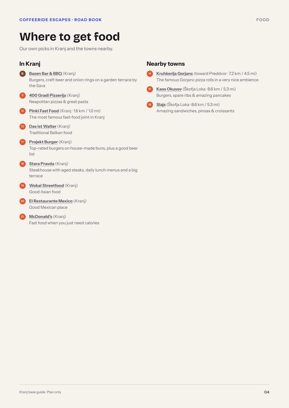 Kranj base guide page with places to eat in Kranj and nearby towns